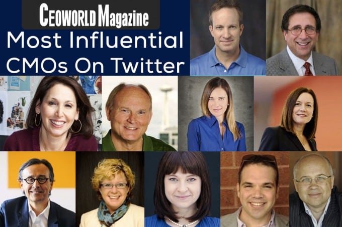 Most Influential CMOs On Twitter