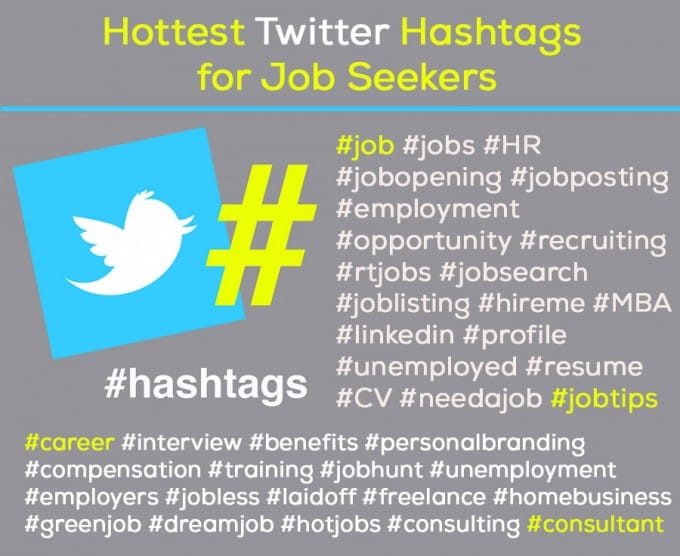 Top Twitter Hashtags for Job Seekers