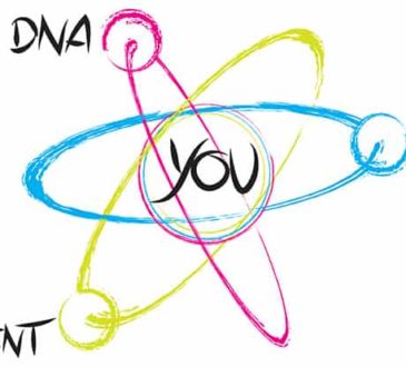 DNA, Environment, and Behavior