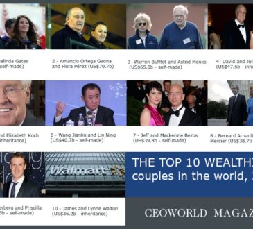 10 wealthiest Couples In The World for 2015