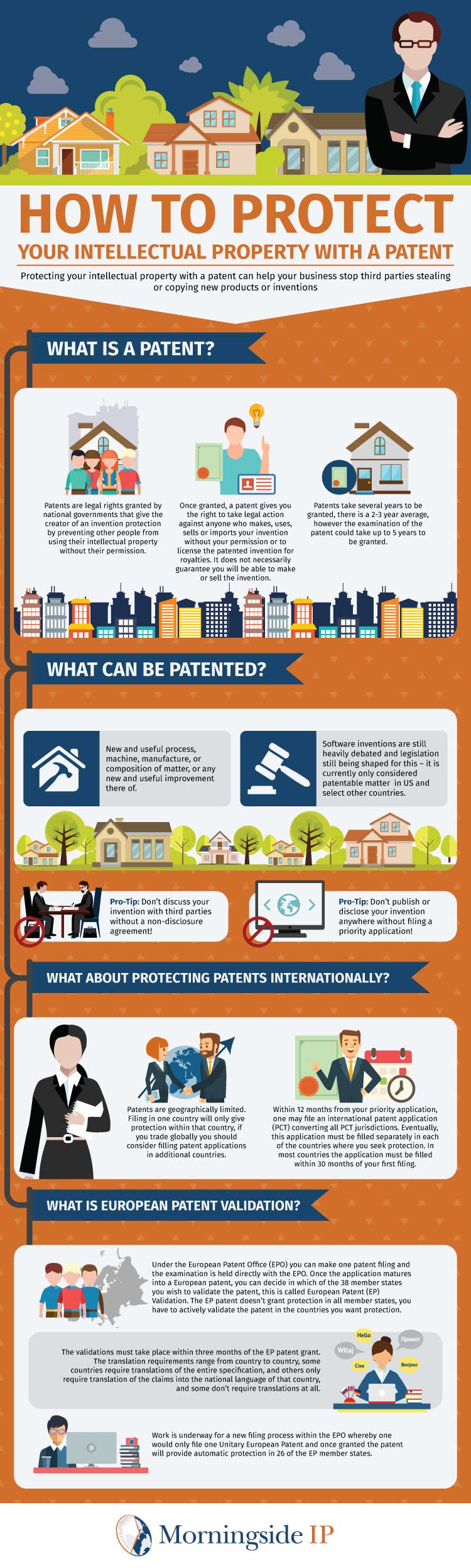 infographic guide for protecting your intellectual property with a patent