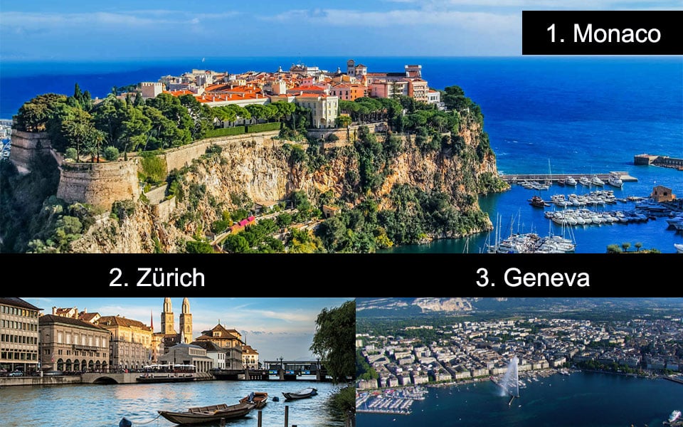 Monaco, Zurich, and Geneva