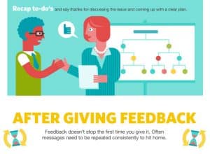 Tips 6: How to give constructive feedback to your employees