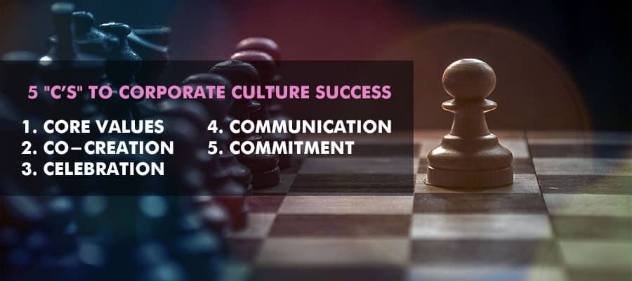 5 "C’s" To Corporate Culture Success