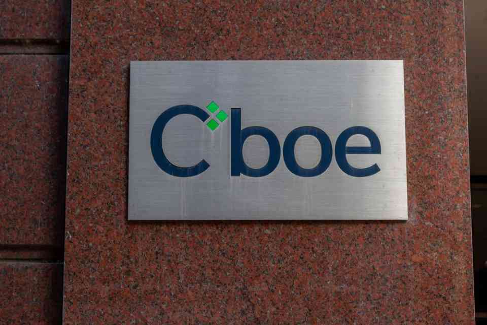 Cboe